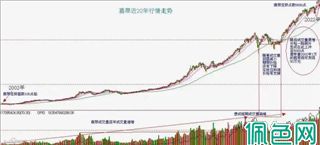翡翠也是“硬通货”！因为不懂，你买到的却是“翡翠饰品”！