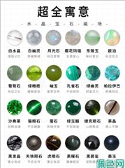 超全寓意，适合你的水晶宝石能量
